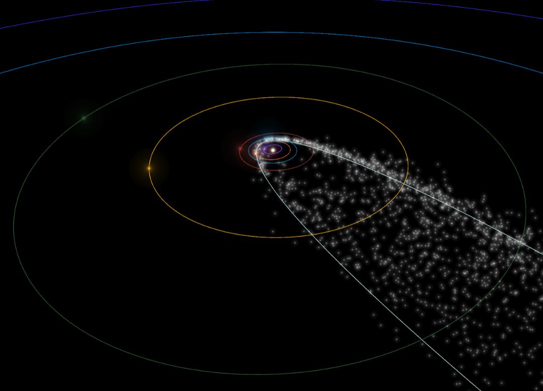 从太空看宝瓶座η流星雨，来源：ms.darkmap.cn