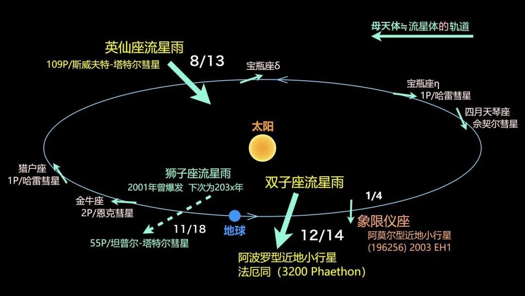 来源：有趣天文奇观