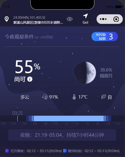 天文通观星指数图