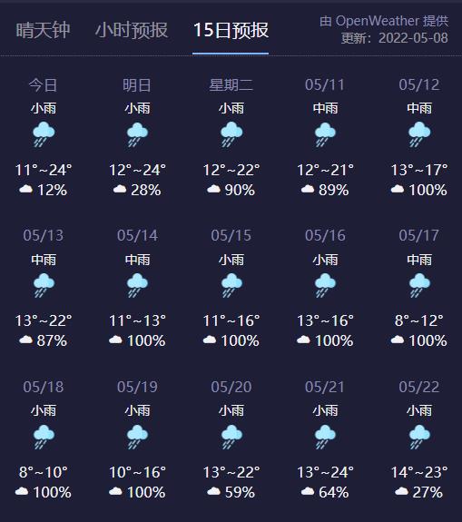 天文通15日天气预报