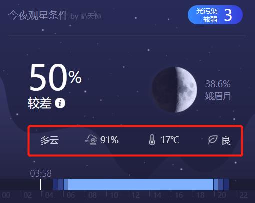 实况天气