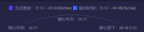 例如8月12日北京。