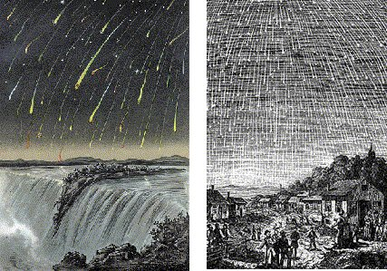 1833年和1866年出现的狮子座流星雨。来源:WIKI