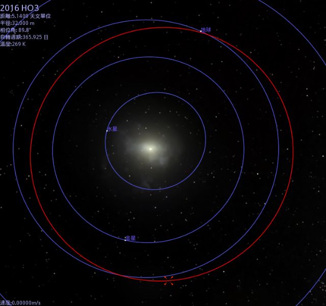 小行星2016HO3轨道模拟