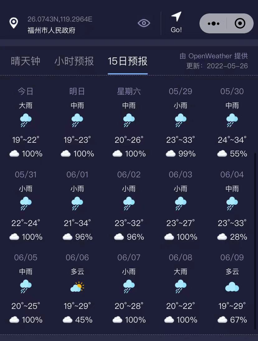 福州15日天气预报，其他可见地区天气也相似。