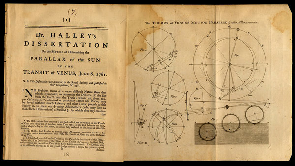 哈雷于1716年提交到皇家学会但文章，展示了如何通过金星凌日计算日地距离。
