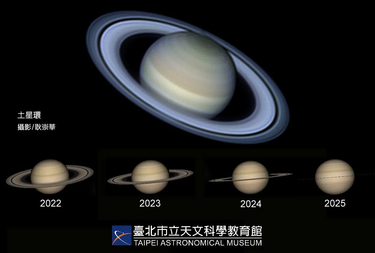 土星、土星环（上）及未来几年的土星环变化情形（下）。
