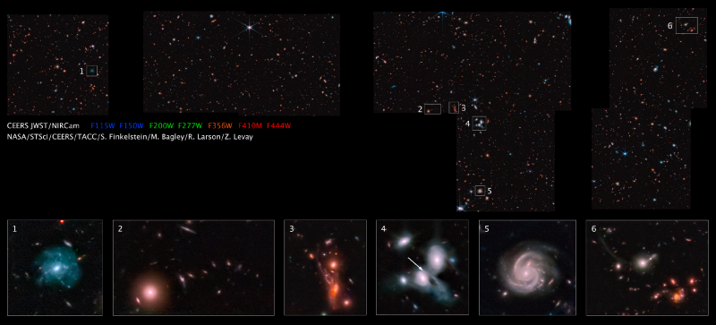 6个星系所在位置。来源：NASA