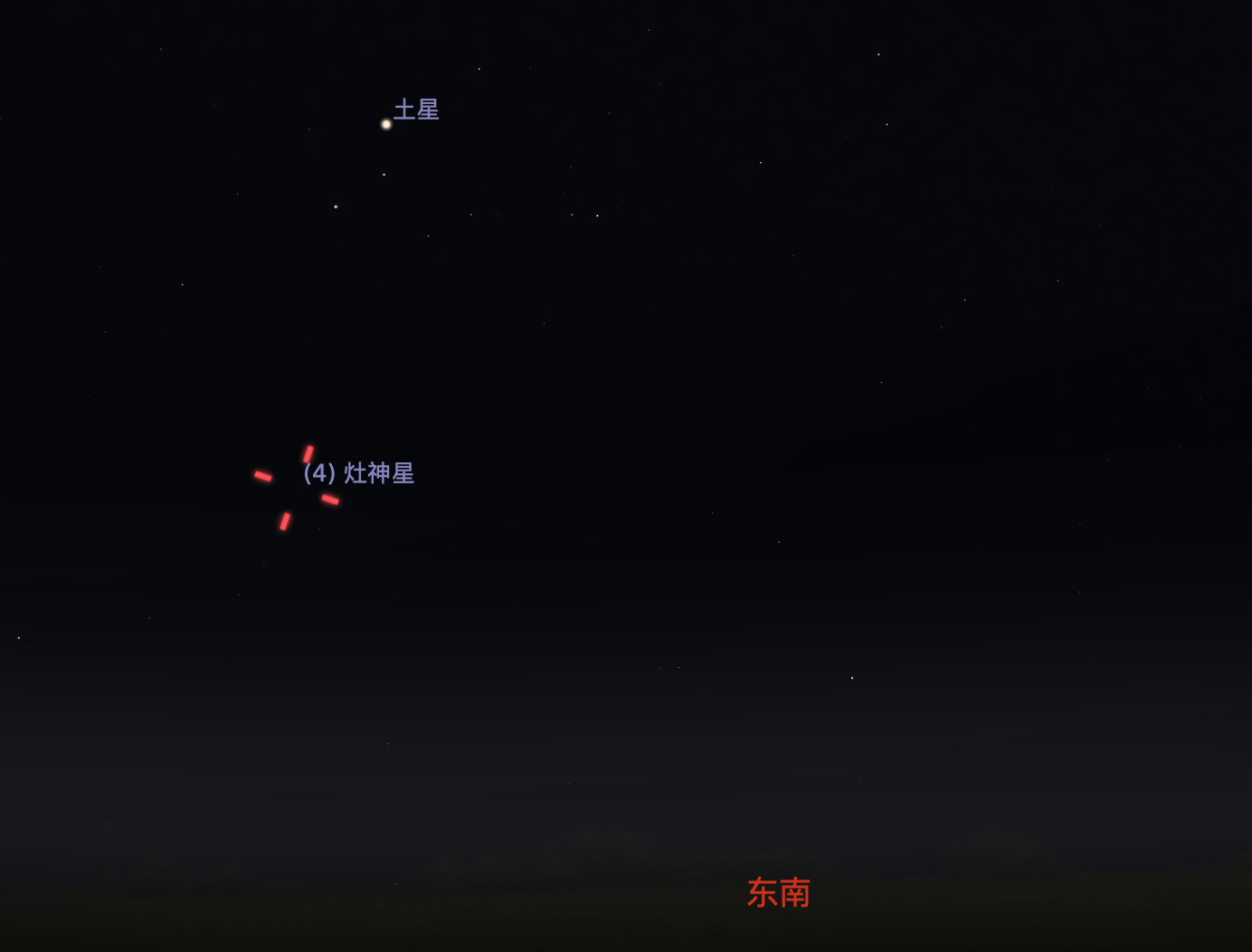 模拟入夜后灶神星从东南方升起，上方明亮的行星为土星，你可以借助它找到灶神星。