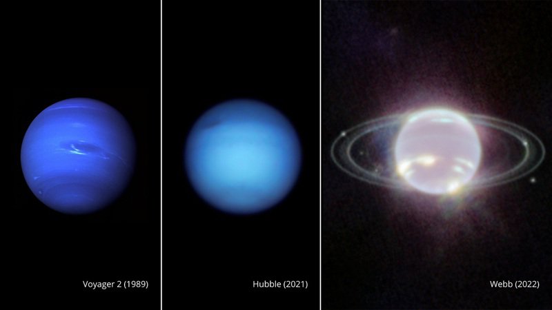 海王星化学结构一部分的气态甲烷在韦伯太空望远镜的近红外线照相机并非呈现蓝色，因此在此次发布影像看上去是白色（右），而不是旅行者2号（左）跟哈勃太空望远镜（中）拍到的典型蓝色外观。来源：美联社