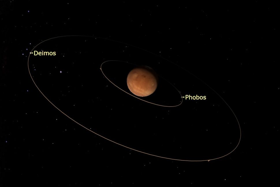 从现在至12月初，火星都有比较好的观测条件。