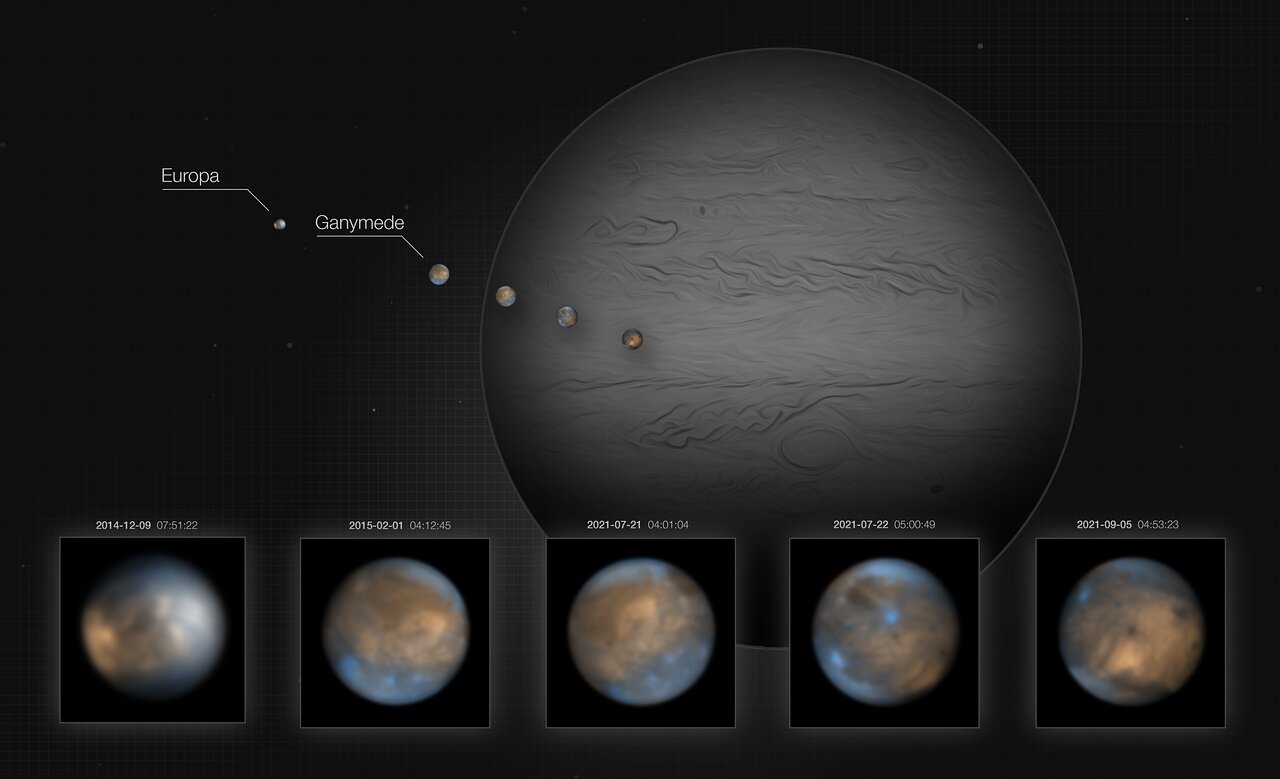 木星与它的几颗大卫星，还有木卫二和木卫三的清晰影像。