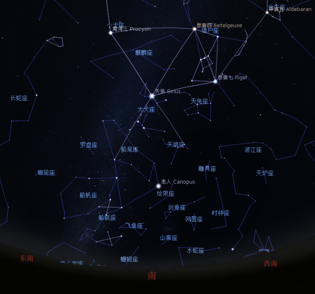 向南看: 夜空中有许多冬天最容易辨认的星座