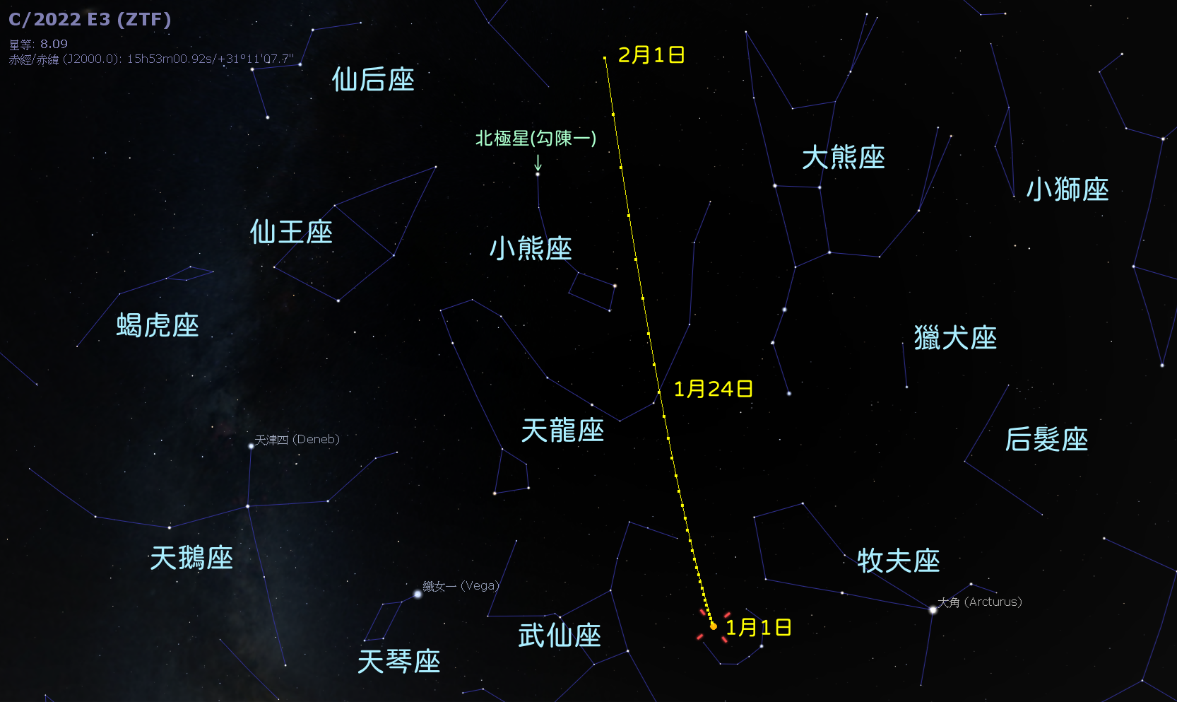 彗星路径预测图。来源：Stellarium/台北天文馆