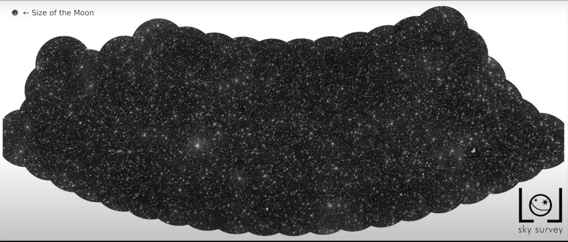 图片中的白色星点不是恒星或星系而是黑洞。（LOFAR/LOL 调查）
