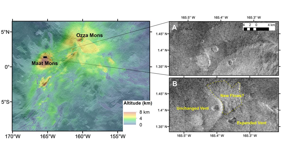 从右侧两张图片的对比，可以看出火山活动带来的表面变化。