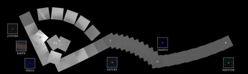 1990 年 2 月 14 日，旅行者 1 号宇宙将相机对准太阳，拍摄了一系列太阳及其行星的图像。从外面看，这是我们太阳系的第一张“肖像”。当时，它距离地球约 60 亿公里。