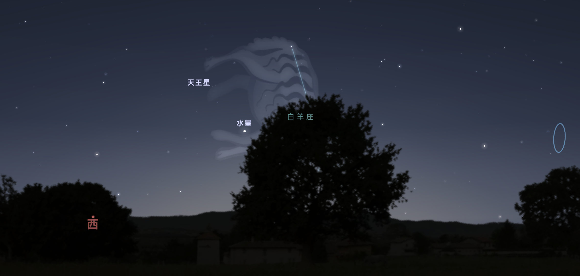 模拟当日日落后可见的西方低空水星。来源：天文通APP