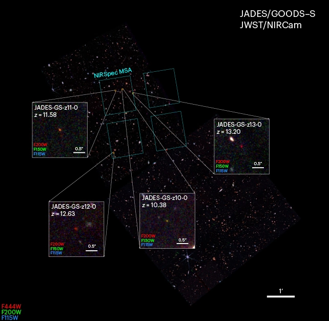 有史以来观测到的四个最遥远的星系（Robertson 等人，Nature Astronomy，2023 年）