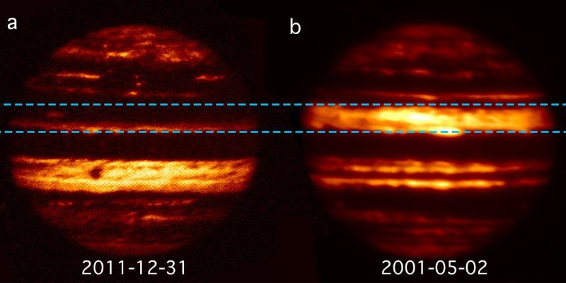 地面红外望远镜拍摄的木星5微米波段辐射影像。从2001年5月到2011年12月，可以看到北赤道带（蓝色虚线之间）辐射亮度的显著变化。图片来源：Arrate Antuñano/NASA/IRTF/NSFCam/SpeX