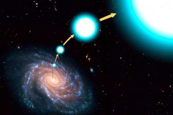 概念图，显示了一颗逃离我们银河系的超高速恒星。图片来源：NASA、ESA和G. Bacon (STScI)